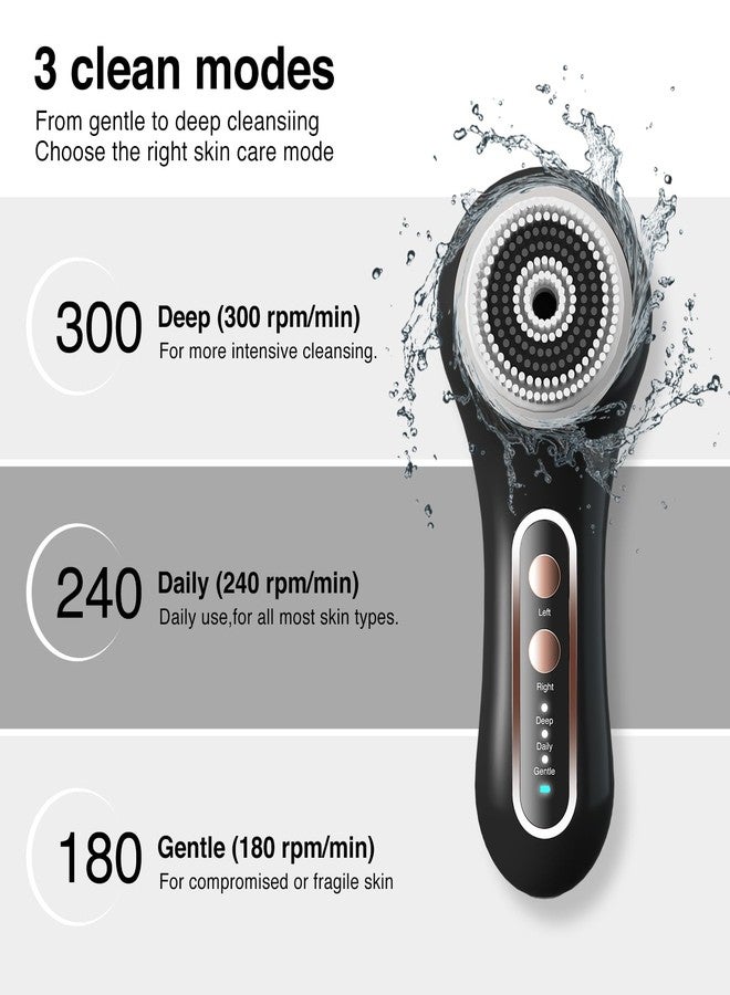 UMICKOO Face Scrubber Exfoliator, Rechargeable Facial Cleansing Brush with 2-Way Rotation & 3 Modes, 30-Day Runtime, 5 Brush Heads for SPA-Level Care, IPX7 Waterproof, Deep Cleaning for All Skin Types - Image 5